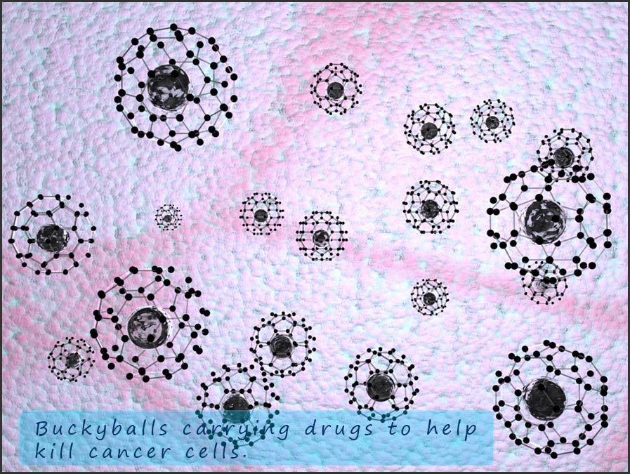 Buckyballs delivering drugs directly to cancer cells